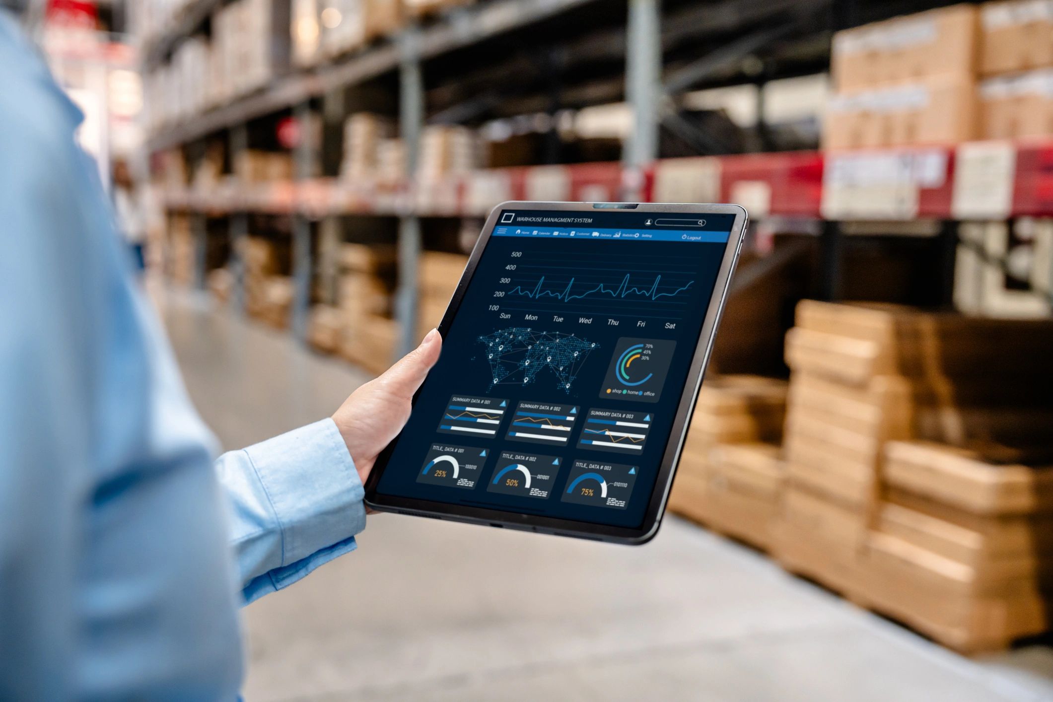 modern wholesale distribution industry retail store delivery